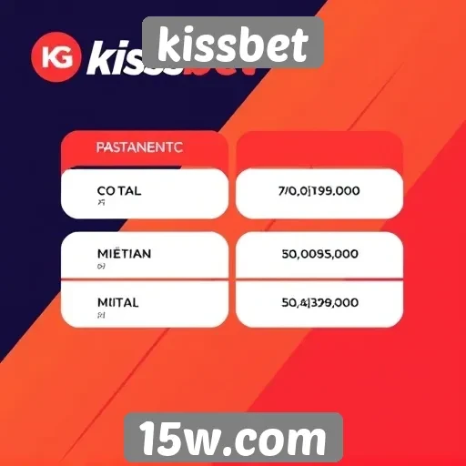 Métodos de pagamento disponíveis em kissbet